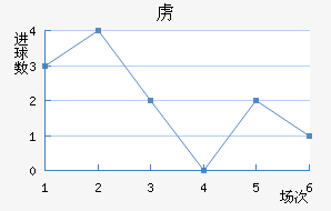 ²ǽ