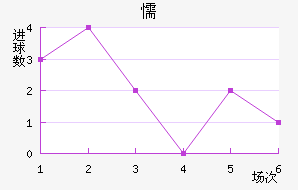ųǽ