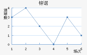 пŵ