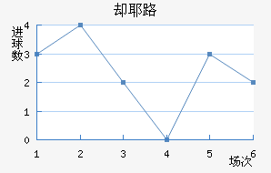 ȴҮ·