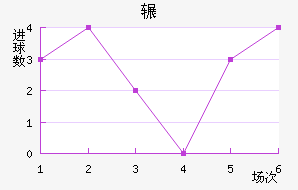 շѶ½