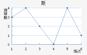˹ƶ½
