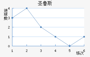 ʥ³˹