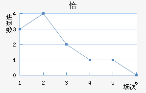 ǡ