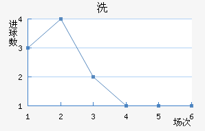 ϴǽ