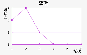 ֿ˹