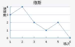 ά˹ɳ