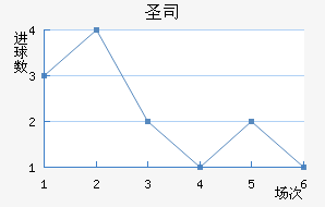 ʥ˽