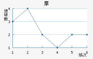Ħǽ