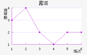 ¶ŵ