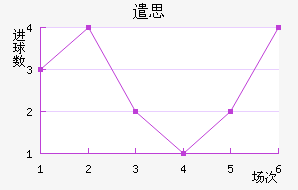 ǲ˼