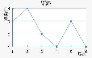 ŵºɭ