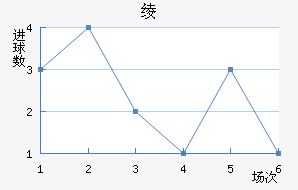 籾
