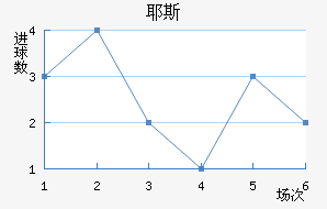Ү˹