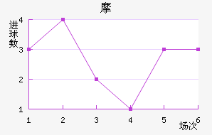 Ħǽ