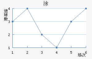 ʰͿ