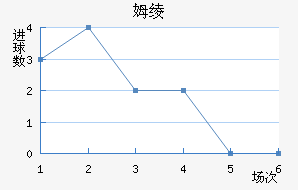 ķ籩