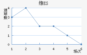άES