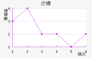 ɳϱ