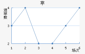 ɱ