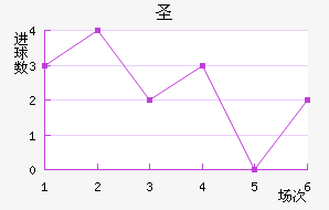 ʥ޽