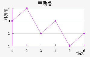 Τ˹³