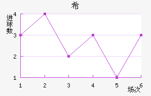 ŵϣ