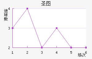 ʥͼǽ