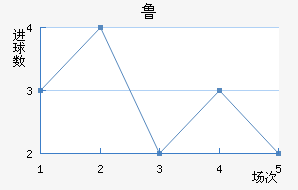 ³޳ǽ