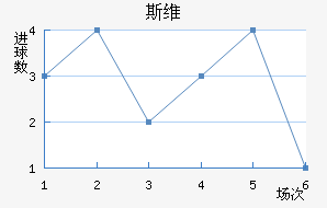 ˹άǽ