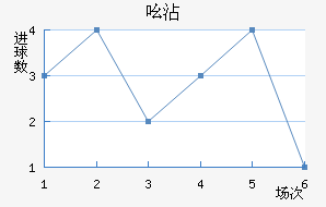 ߺմ