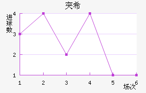 ͻ˹ϣ