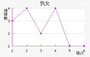 ִŮ