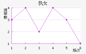 ִŮ