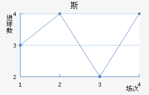 ˹ά