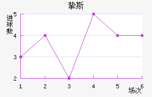 ֿ˹