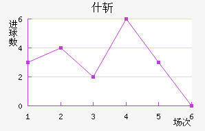 ʲն