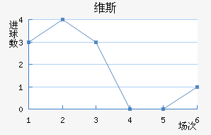 ά˹