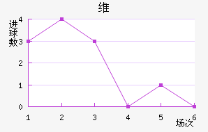 ά˽