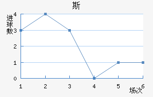 ˹½