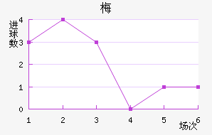 ÷ճǽ