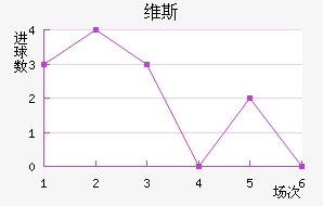 ά˹