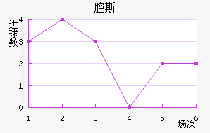 ǻ˹