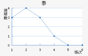 ̩