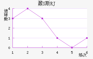 ؾS˹RJ