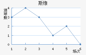 ˹ά