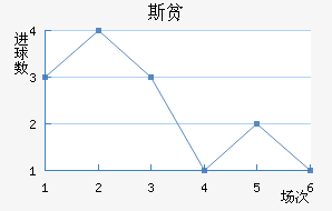 ˹ƶ½