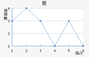 ǿ׿˹