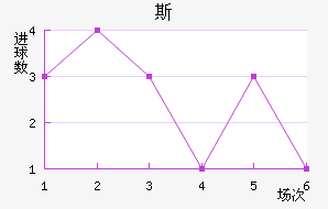 ˹³ʿ