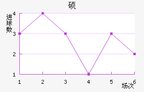 ˶ǽ